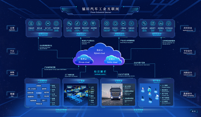 红河数字经济给我个人有什么关系